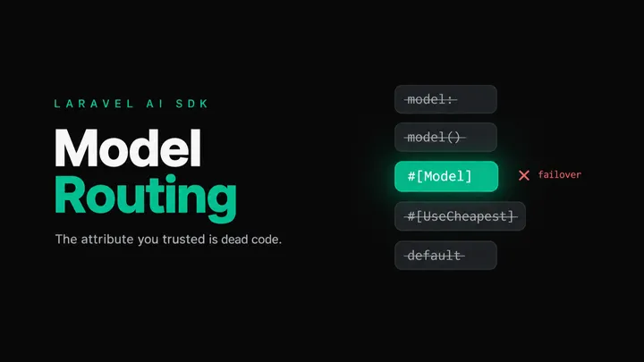 Model Routing cover: a dark cover with a vertical ladder of five code chips in resolution order, model colon, model parens, hash bracket Model, hash bracket UseCheapest and default, with all of them struck through in grey except hash bracket Model which glows emerald as the winner, and a muted red X labelled failover beside it
