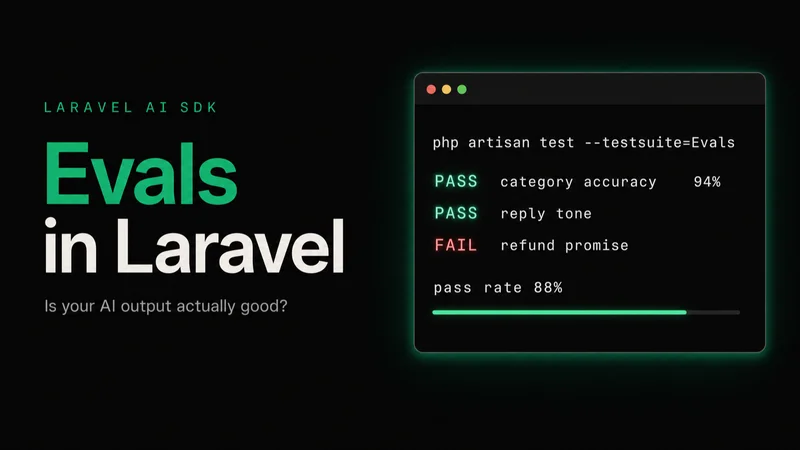 Evals in Laravel — a Laravel AI SDK eval suite in a terminal showing green PASS rows, one red FAIL, and an 88% pass-rate bar