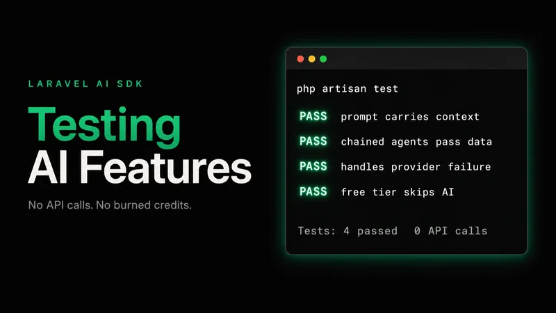 A terminal running php artisan test with four green PASS rows and zero API calls, testing Laravel AI SDK features